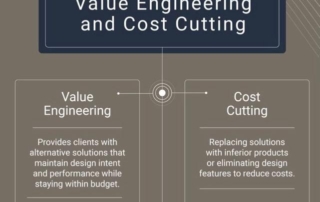 Value Engineering vs. Cost Cutting