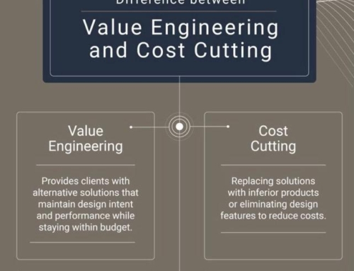 Value Engineering vs. Cost Cutting